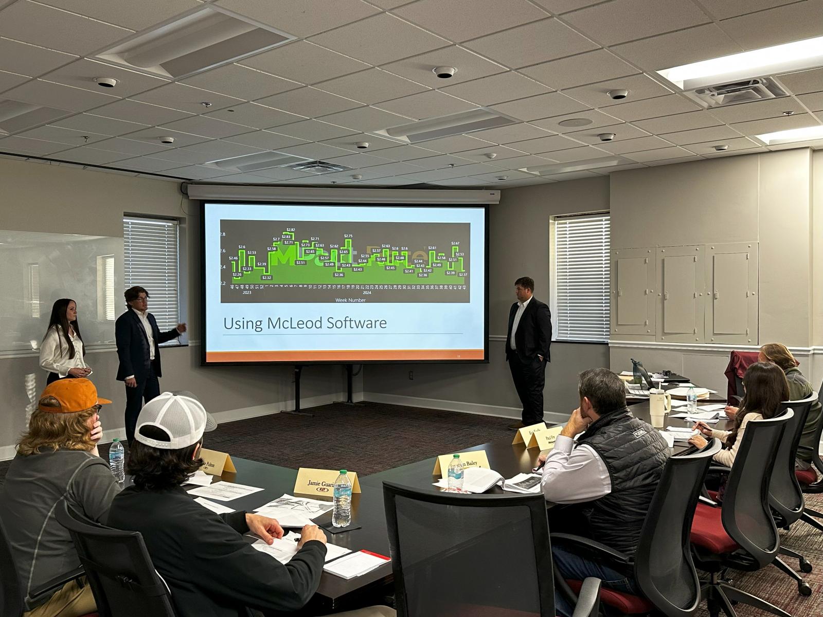 students giving a presentation